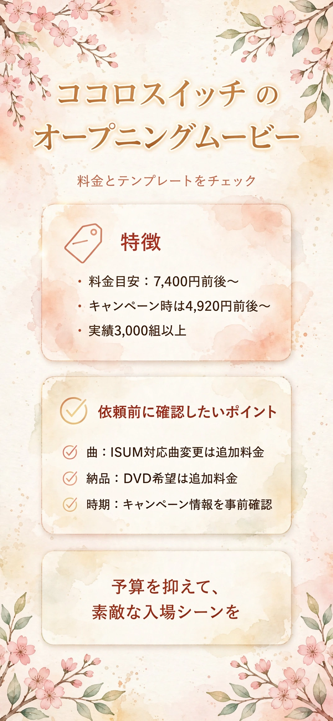 ココロスイッチのオープニングムービーの料金とテンプレートを整理したインフォグラフィック